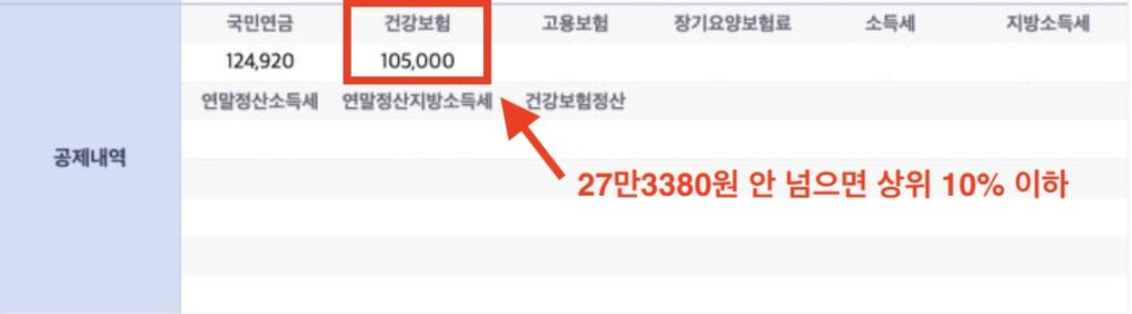 급여명세서 건보료 조회