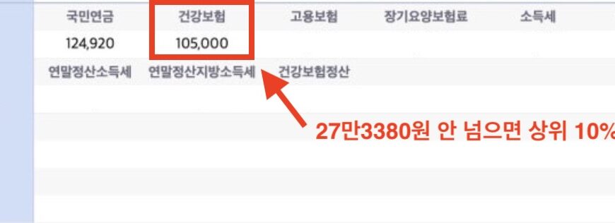 급여명세서 건보료 조회