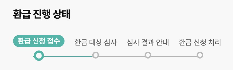 출국납부급 신청 절차