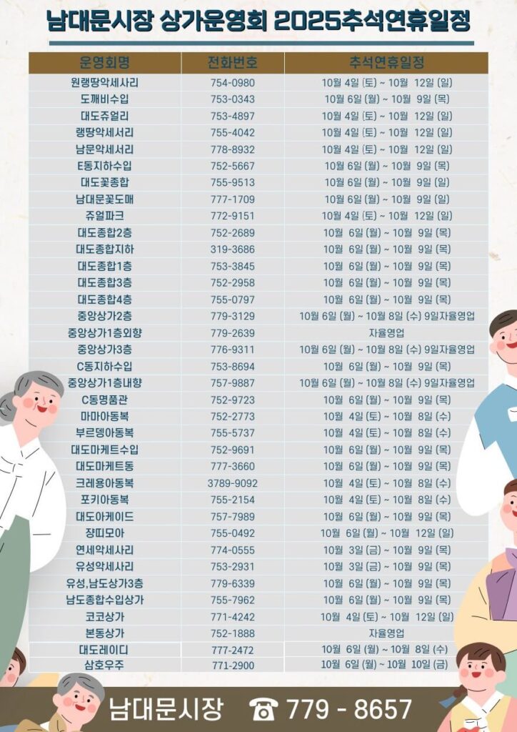 2025년 남대문시장 휴무 정보